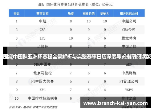 围绕中国队亚洲杯赛程全景解析与完整赛事日历深度导览指南阅读版 围绕中国队亚洲杯赛程全景解析与完整赛事日历深度导览指南阅读版