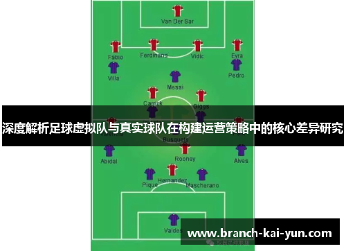 深度解析足球虚拟队与真实球队在构建运营策略中的核心差异研究