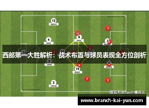 西部第一大胜解析：战术布置与球员表现全方位剖析