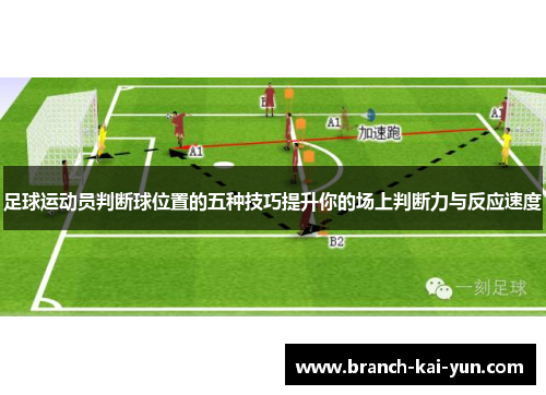 足球运动员判断球位置的五种技巧提升你的场上判断力与反应速度