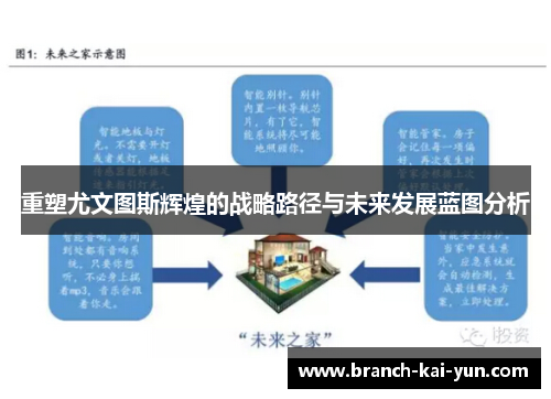 重塑尤文图斯辉煌的战略路径与未来发展蓝图分析