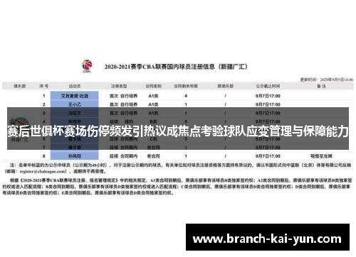 赛后世俱杯赛场伤停频发引热议成焦点考验球队应变管理与保障能力 赛后世俱杯赛场伤停频发引热议成焦点考验球队应变管理与保障能力