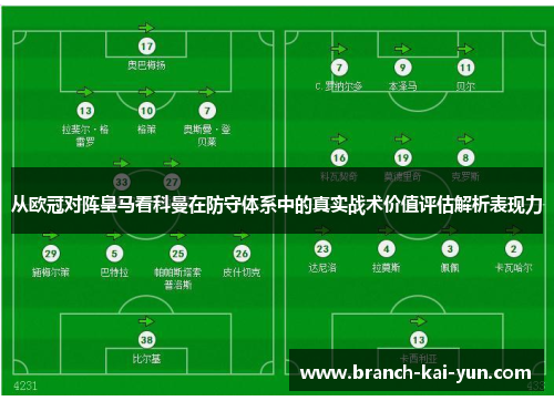 从欧冠对阵皇马看科曼在防守体系中的真实战术价值评估解析表现力